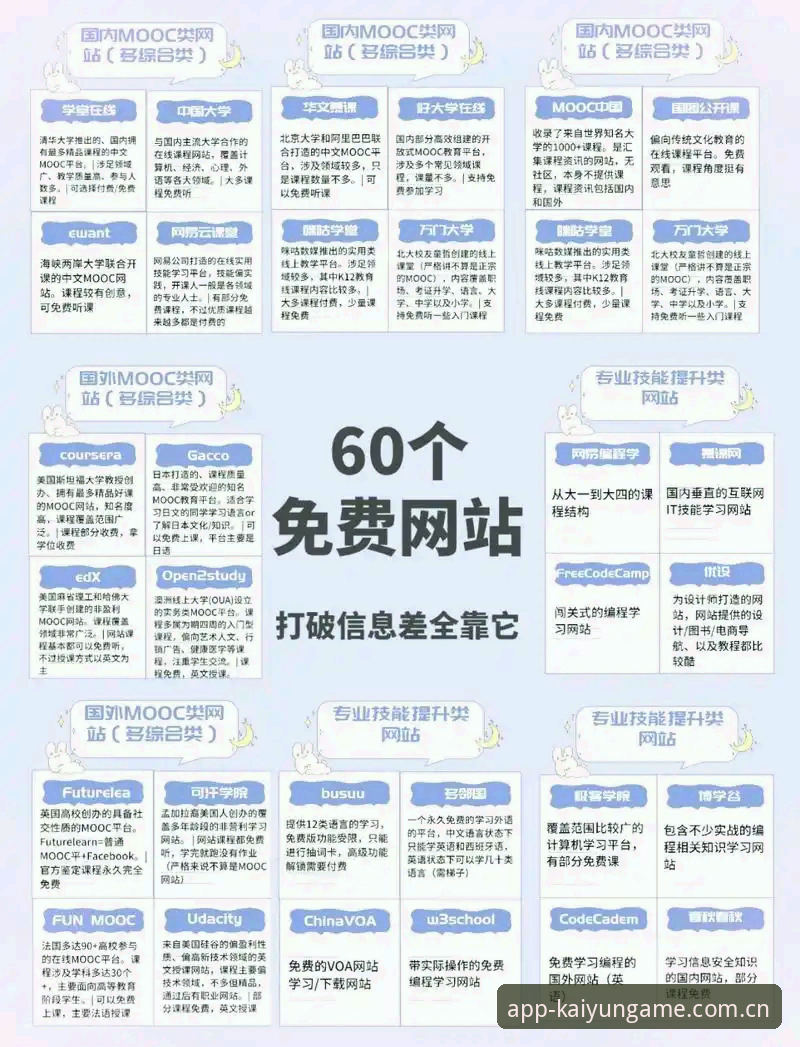资深用户手把手教你搞定凯运官方网址：从下载注册到实战使用心得