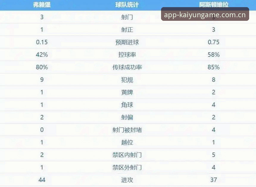 凯运赛事直播功能详解 阿斯顿维拉欧联杯夺冠最新动态:54岁埃梅里创纪录,维拉30年冠军荒终结