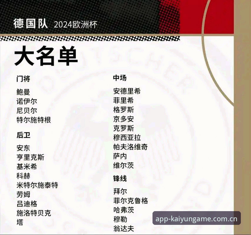 凯运体育APP 德国队世界杯大名单出炉,40岁诺伊尔回归与18岁小将入选意味着什么?